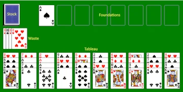 Layout for forty thieves solitaire